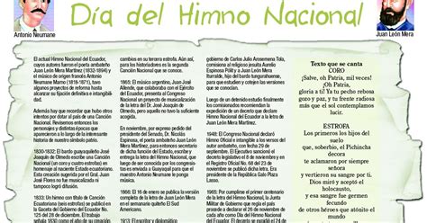 Civica con Lourdes: HIMNO NACIONAL DEL ECUADOR
