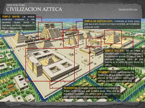 CIVILIZACIÓN AZTECA