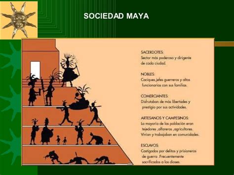 Civilizaciones Precolombinas Aztecas Mayas E Incas