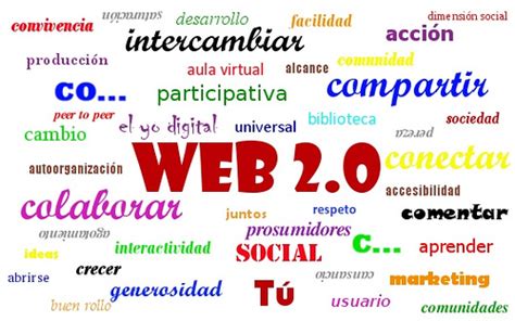 Clase de InformáTICa: Qué es la Web 2.0