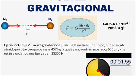 CLASE VIRTUAL fuerza gravitacional   YouTube