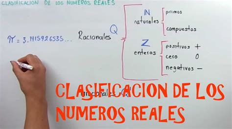 Clasificacion de los numeros reales, Racionales ...