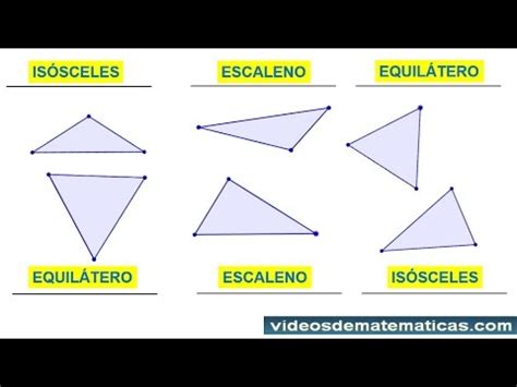 Clasificacion de los triangulos segun sus lados para niños ...
