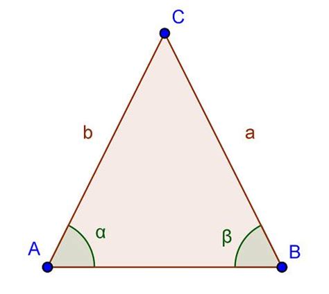Clasificación de triángulos.   Matematicas Modernas
