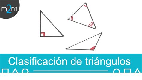 Clasificación de triángulos │ según sus ángulos   YouTube