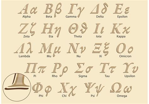 Classic Greek Alphabet Vector Pack   Download Free Vector ...