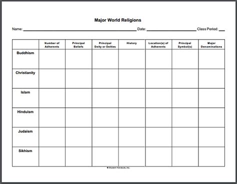 Click here to print this blank chart worksheet  PDF file .