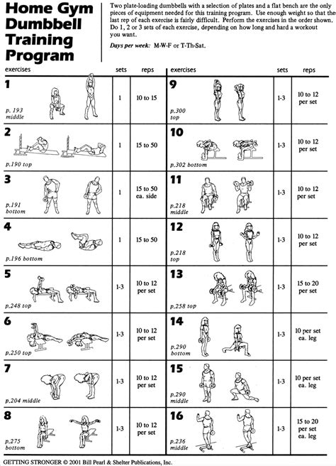 CLICK TO DOWNLOAD A PRINTABLE PDF | Staying Fit :D ...