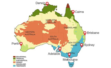 Clima e Meteo Australia | Go Study