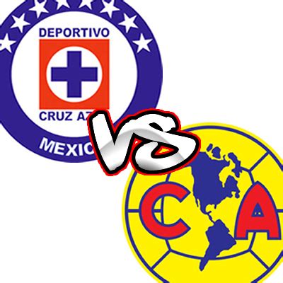 Club America | Futbol Mexicano y Mas