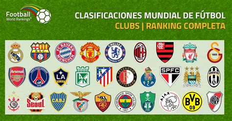 Clubes 21 may. 2018 | Clasificaciones Mundial de Fútbol