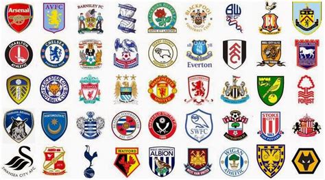 Clubes | Fútbol Ingles