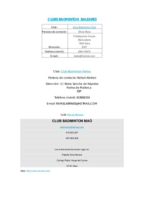 Clubs badminton España si