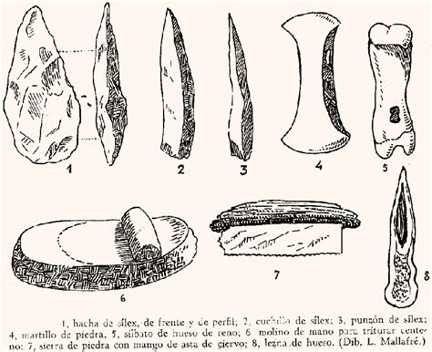 CMC & FyQ: Evolución de los materiales en la prehistoria