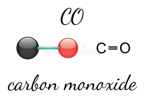 CO Carbon Monoxide Molecule Stock Vector   Illustration of ...