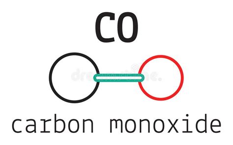 CO Carbon Monoxide Molecule Stock Vector   Illustration of ...