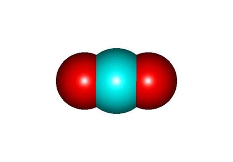 CO2 Dióxido de Carbono | Tecnozono | Que es el dioxido de ...