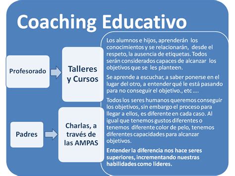 Coaching para empezar: ¿Para qué puede servir el Coaching ...