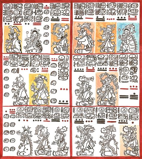 Códices mayas   Wikipedia, la enciclopedia libre