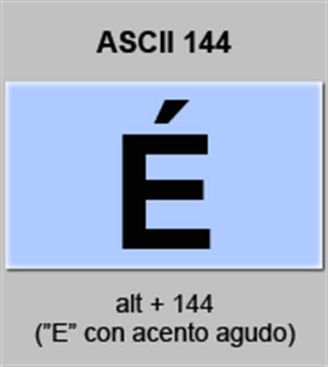 Codigo ASCII Letra E mayúscula con acento agudo, tabla con ...