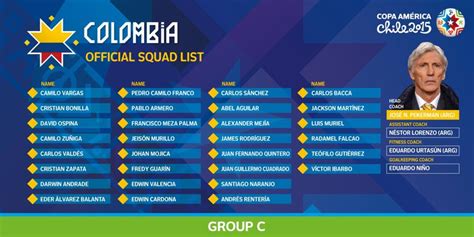 Colombia 23 Men Team Squad for Copa America 2015