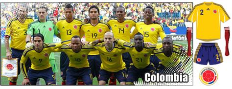 Colombia   Eliminatorias Brasil 2014   Fútbol   Colombia.com