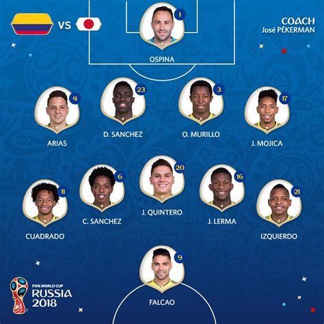 Colombia National Team | Varzesh11.com
