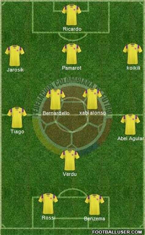 Colombia  National Teams  Football Formation