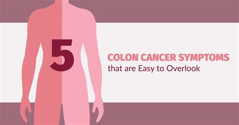 Colon Cancer as related to Chest Pain   Pictures