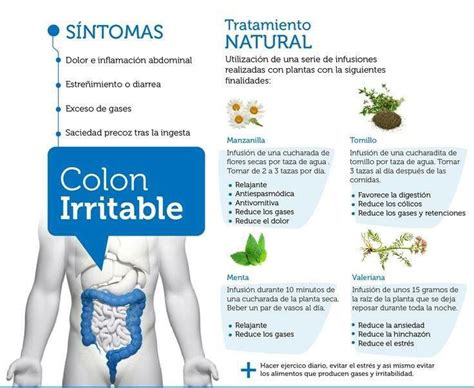 Colon irritable | Salud | Pinterest