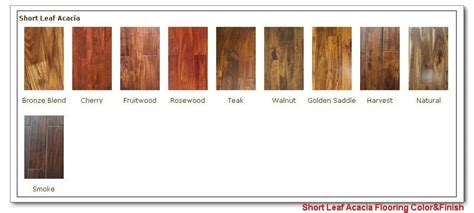 Color Acacia wood flooring stain color chart | Remodeling ...