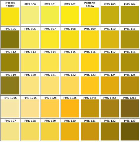 Color Chart | colours | Pinterest | Colour chart