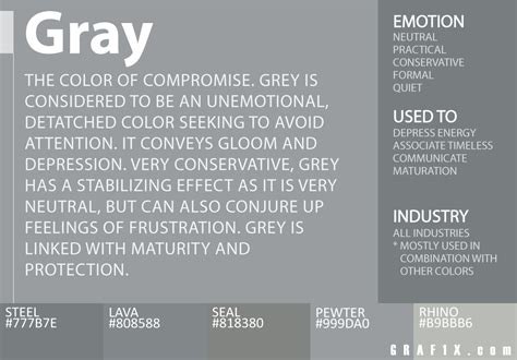Color Meaning and Psychology of Red, Blue, Green, Yellow ...