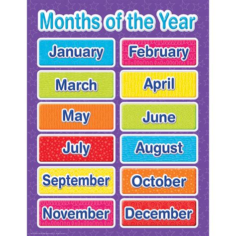 Color My World Months of the Year Chart | Eureka School