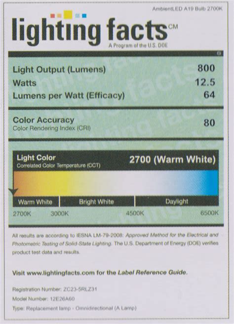 Color rendering index   Simple English Wikipedia, the free ...