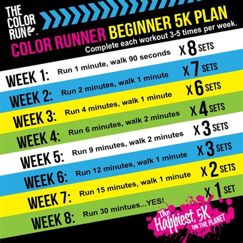 Color Run Beginner 5k plan   InspireMyWorkout.com   A ...