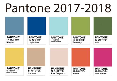 Color Trends, 2017 2018 with Pantone ⋆ Back to Brain ...