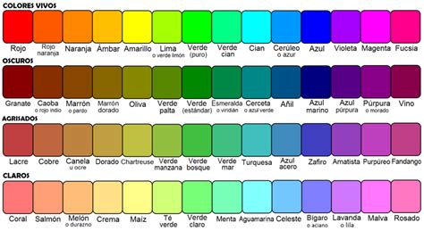 Color   Wikipedia, la enciclopedia libre