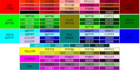 Colores primarios | Agarrastagarcha s Macho log