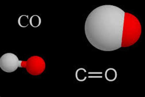 Combustion Monoxido De Carbono. Cheap Con El Objetivo De ...
