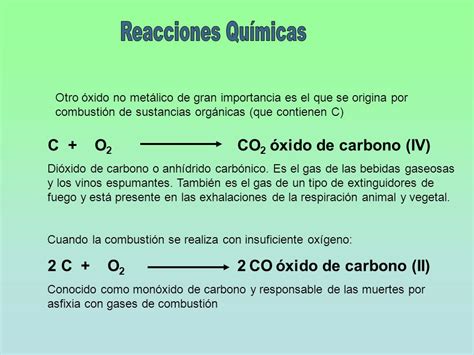 Combustion Monoxido De Carbono. Simple Combustion Monoxido ...