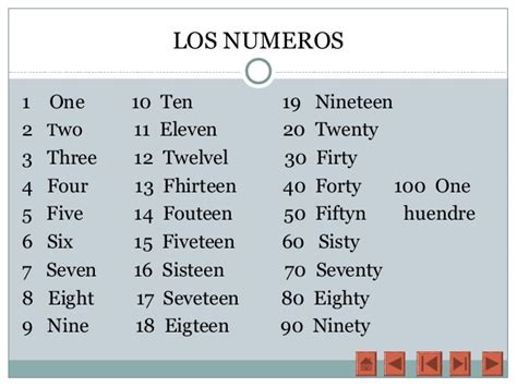 como aprender los numeros en ingles del 1 al 100   Buscar ...