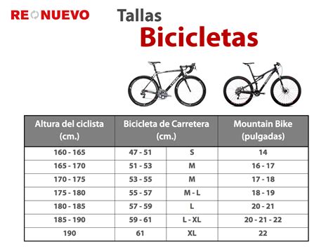 Cómo calcular la talla o medida de tu bicicleta de segunda ...