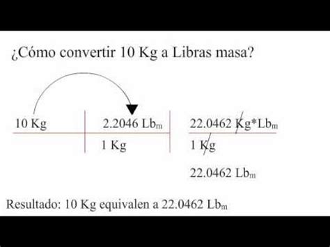 ¿Cómo convertir de kilogramos a libras masa?   YouTube