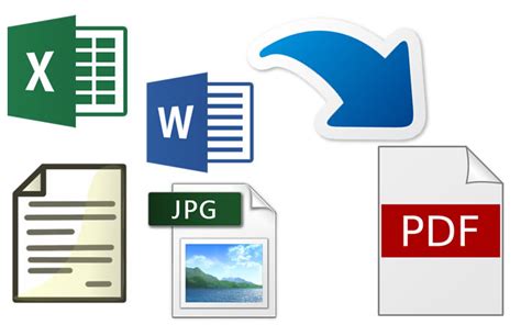 Cómo convertir imágenes y documentos a PDF sin instalar ...