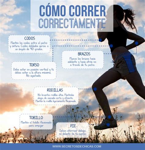 CÓMO CORRER CORRECTAMENTE | GYM VIRTUAL | Workouts ...