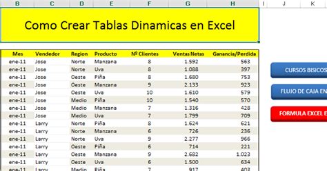 Como Crear una Tabla Dinamica en Excel   Blog   Aplica ...