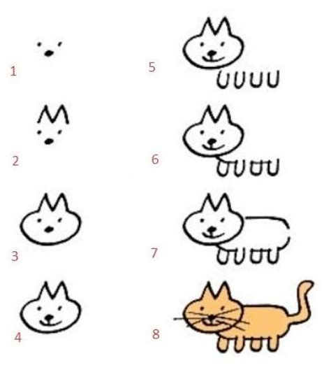 Como Dibujar Gatos Faciles en Papel Bond | Dibujos de Gatos