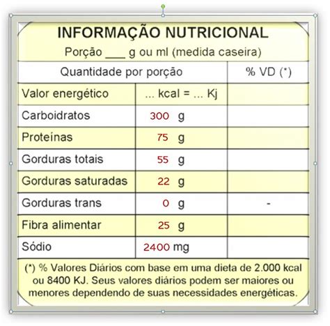 Como Entender os Rótulos de Alimentos   MundoBoaForma.com.br