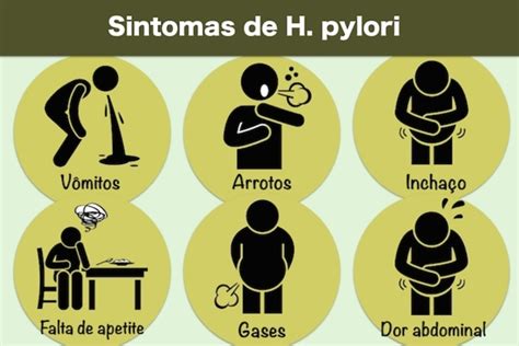 Como identificar a H. pylori no estômago